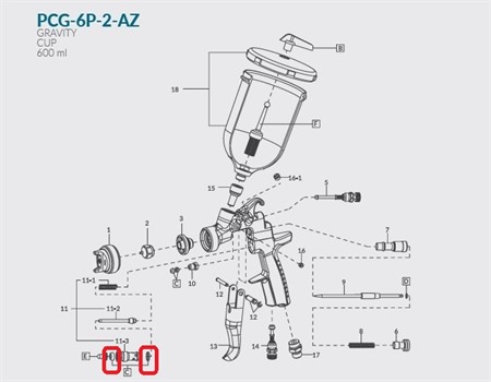 AZ3 HTE-S Impact Packing Set